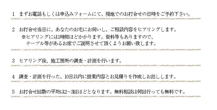 西原造園の無料相談の流れ